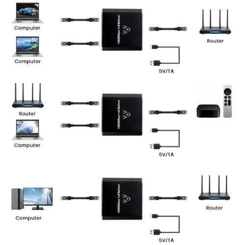 1 to 2 Port RJ45 Gigabit Ethernet Splitter Fast Speed for Two Device Networking - Afbeelding 3 van 8