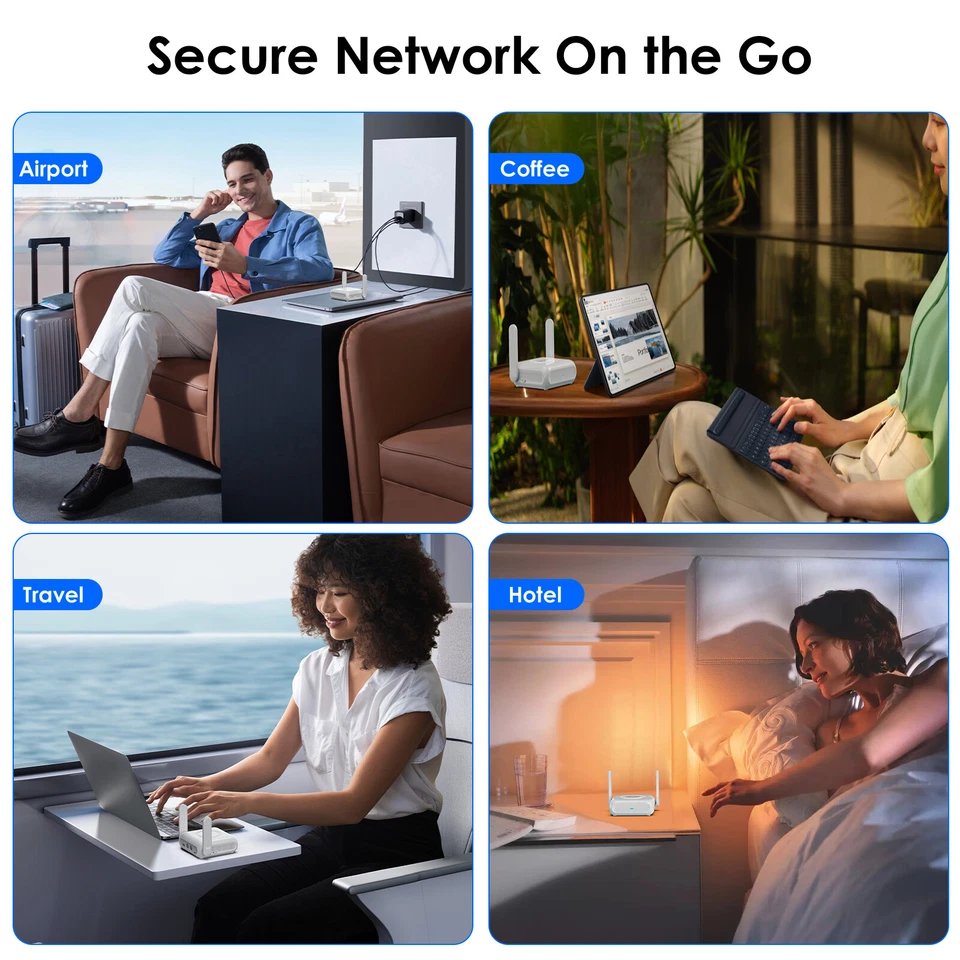 NEWEST Portable Travel WiFi Router AX3000 Wi-Fi 6 Router IPv6 OpenVPN Router - Image 4 of 4