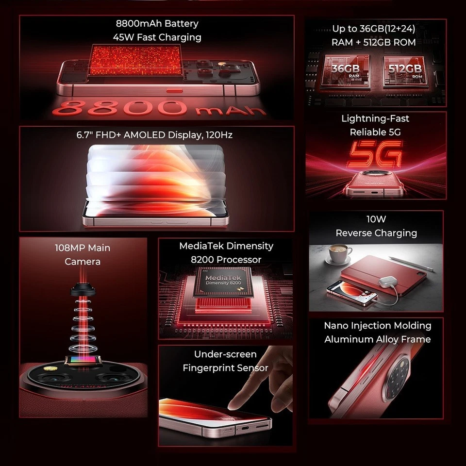 Oukitel WP210 5G Robust Smartphone 6,7"36GB+512B Android 15 8800mAh 108MP Kamera - Bild 3 von 4