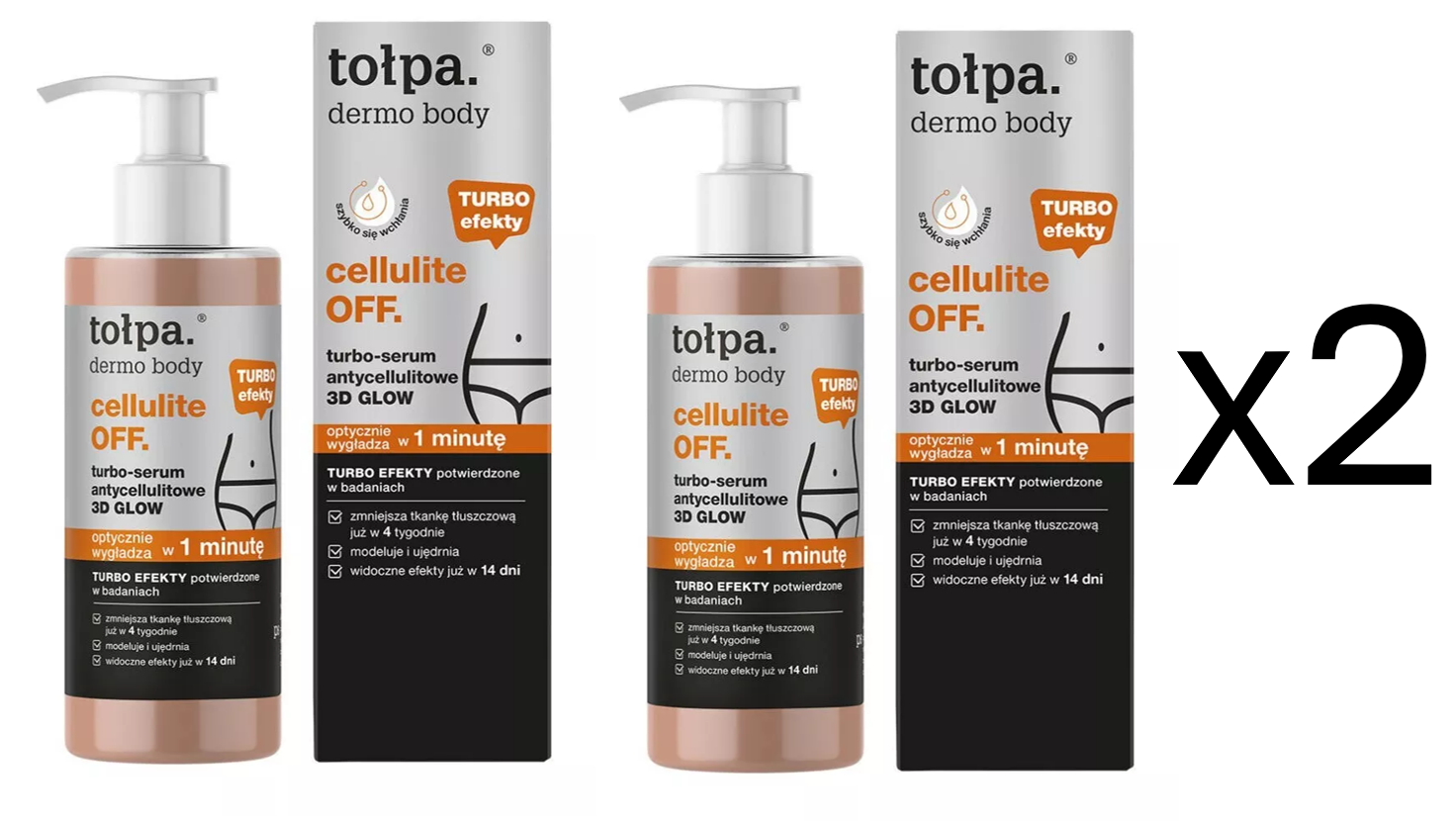 2 x Tołpa  Tolpa dermo body cellulite OFF turbo-serum 3D GLOW 250ml  UK seller