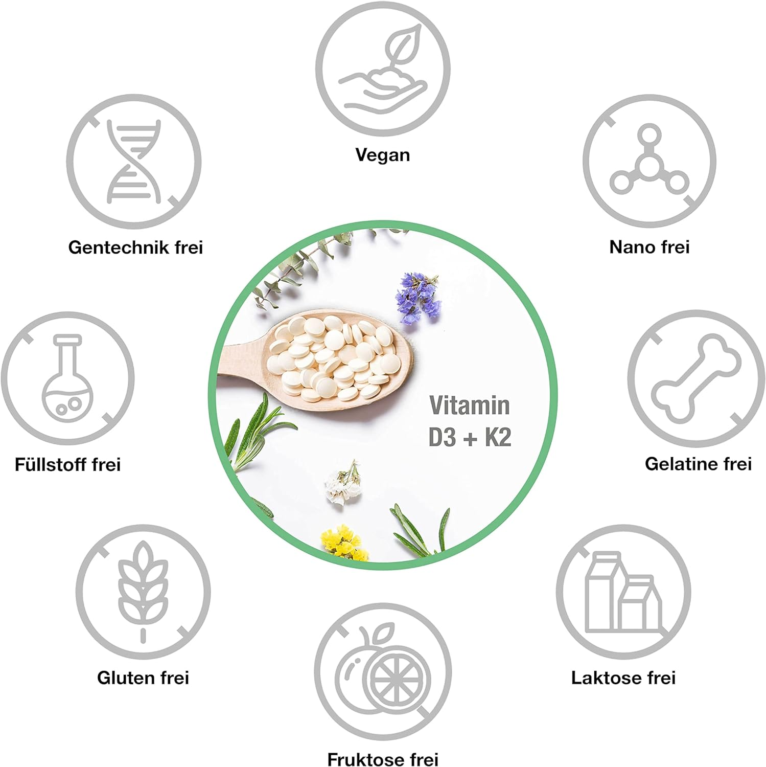 Vitabay Vitamin D3 K2 20000 IE 180 VEGANE Tabletten Hochdosiert eBay