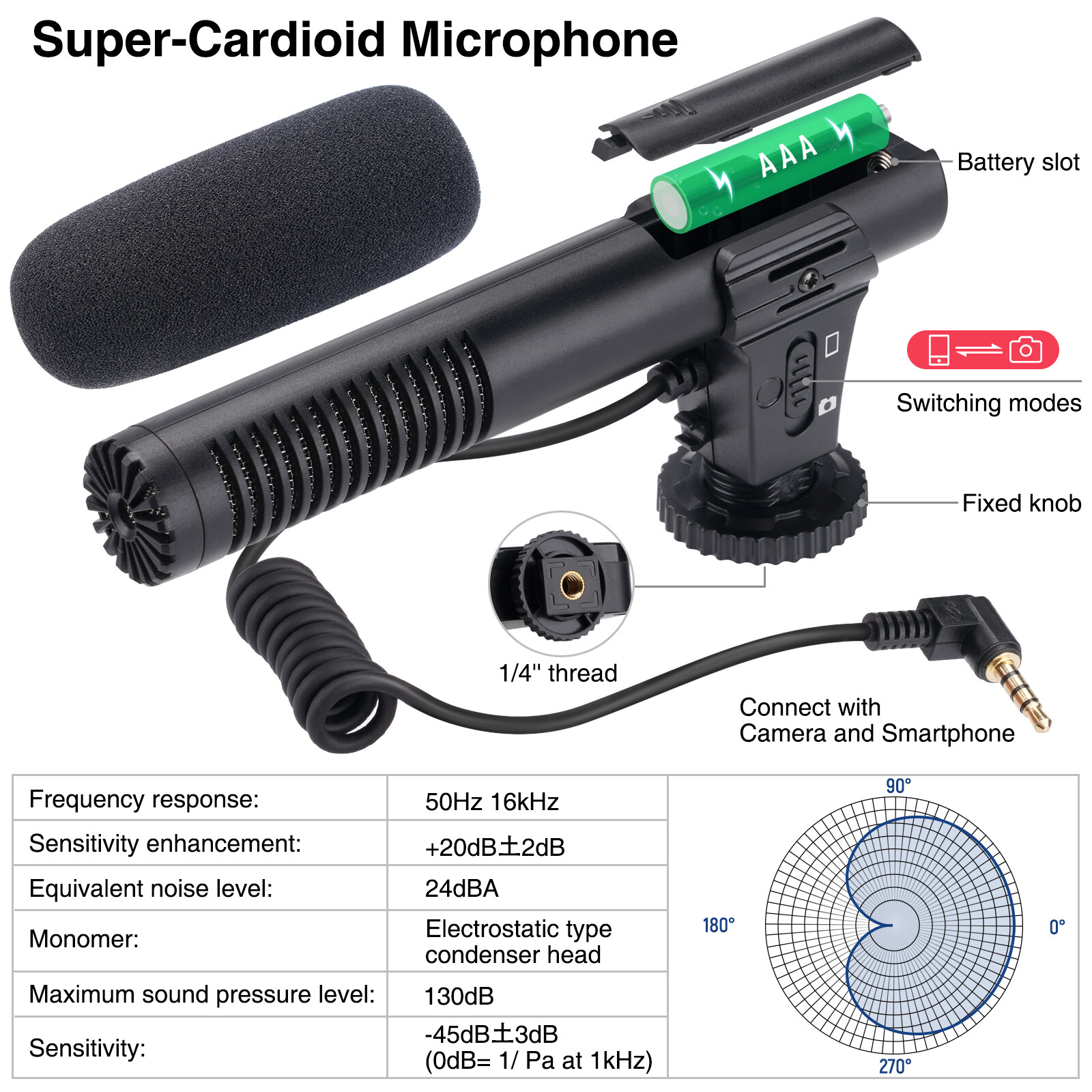 CAMOLO Vlogging Kit Smartphone Vlog Kit with Tripod Microphone LED Light Holder