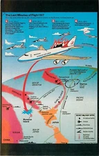 Last Minutes Of Flight 007, Shot Down By A Soviet Fighter Postcard. Aviation.