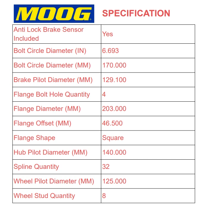 Rolamento de roda dianteira MOOG 4WD e cubo para Ford F-250 F-350 F-450 F-550 Super Duty - Imagem 3 de 4