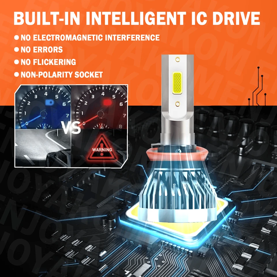 Светодиодные ксеноновые лампы дальнего и ближнего света суперяркие для Porsche Boxster 2005-2008 годов выпуска - Изображение 3 из 4