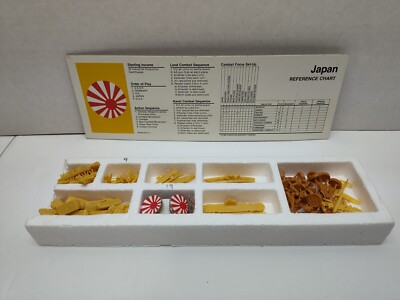 Vintage 1984 Axis & Allies Japan Board Game Replacement Parts Pieces