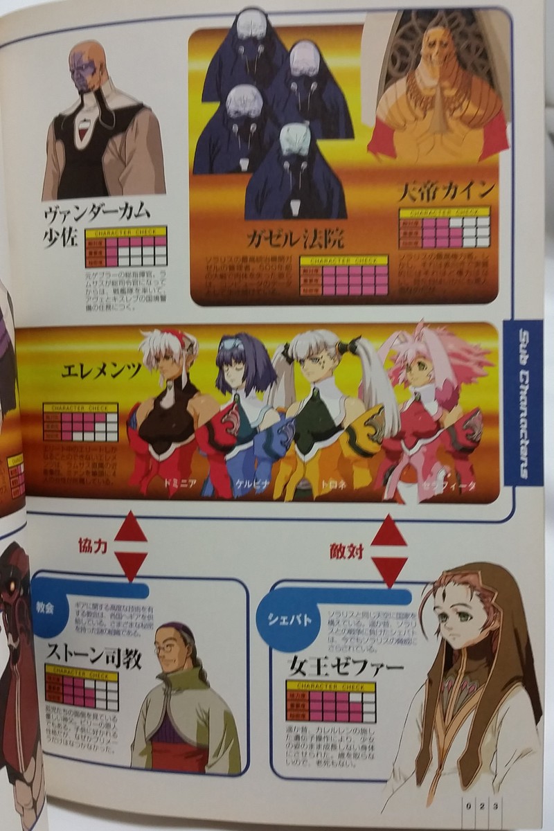 Xenogears Artbook Guida Giapponese Raro Importazione RPG Per Collezionisti