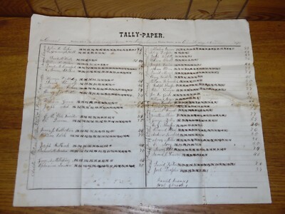 1870 General Election Tally Paper - Susquehanna PA - Congressman John B. Packer