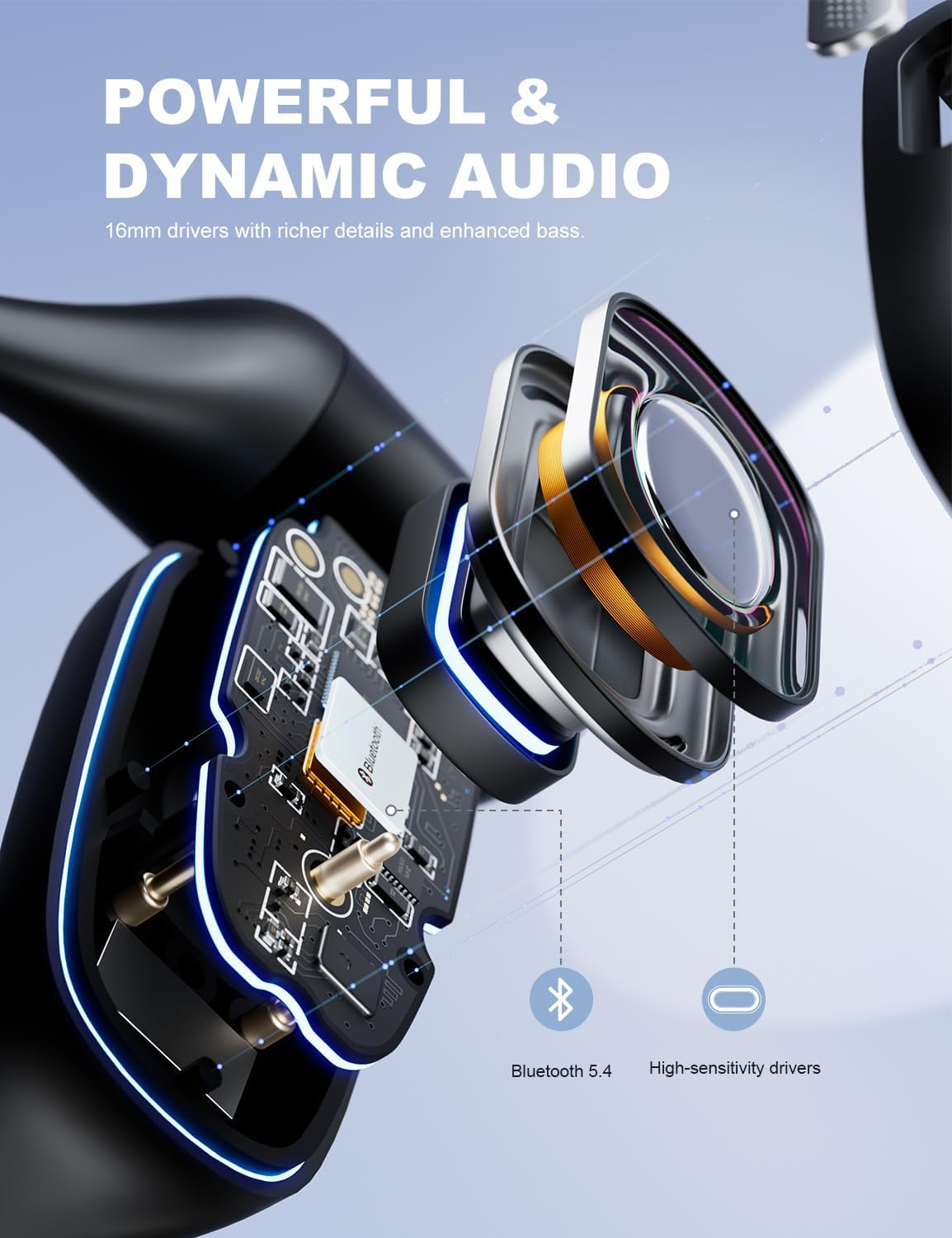 Bluetooth Headphones Open Ear Headphones V5.4 Ture Wireless Earbuds Earhooks