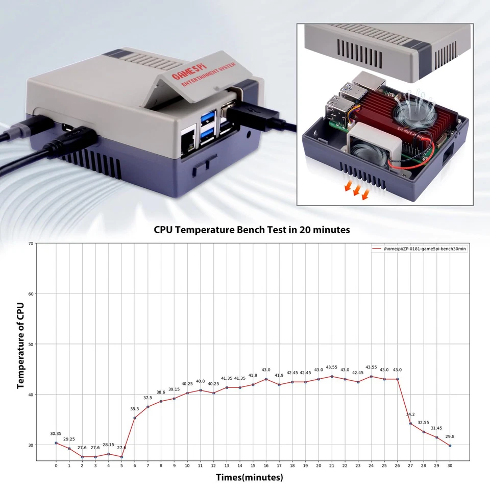 Retro Gaming Game5Pi Boîtier pour Raspberry Pi 5 avec Armor Lite V5 Cooler Co... - Photo 2/4