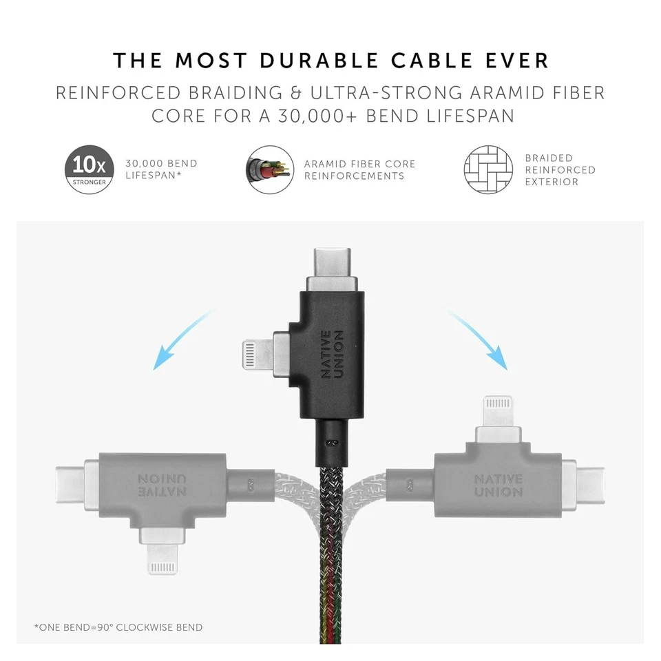 Native Union Belt Cable Duo Pro 240W – 8ft Ultra-Strong Braided Universal - Image 4 of 4