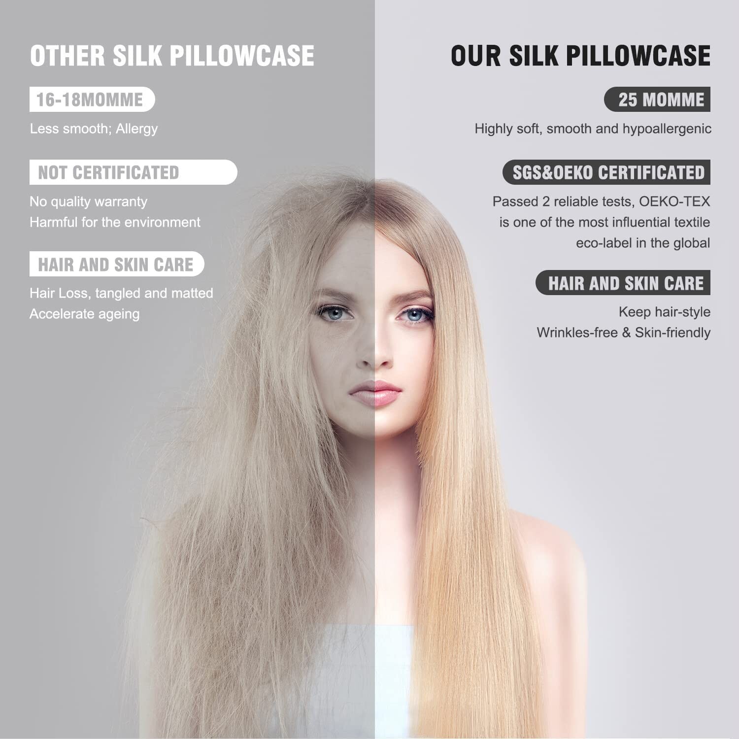 1 Pack Silk Pillowcase, Blissy like Lacetti for Hair and Skin, white