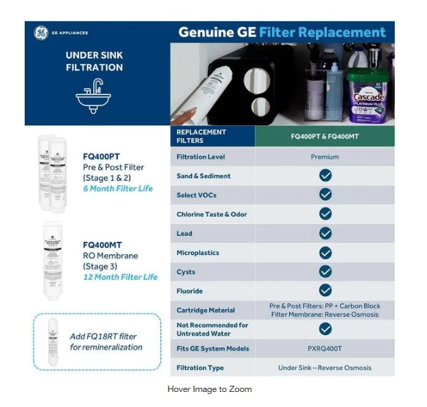 GE Reverse. Osmosis Under Sink Replacement Filter #1 - Image 2 of 3