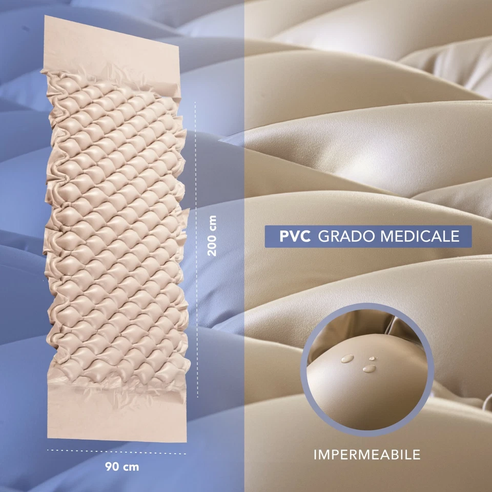 Materasso Antidecubito a bolle d'aria con compressore dinamico a ciclo alternato - Immagine 3 di 4