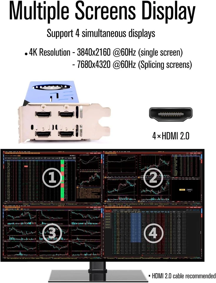 Placa de vídeo SRhonyra GTX 750 Ti 4GB GDDR5 4 HDMI vários monitores - Imagem 2 de 4