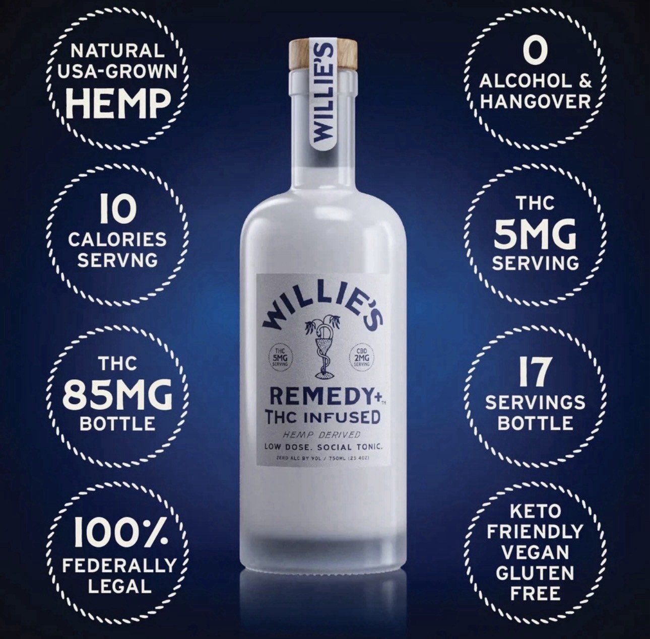 Willie&rsquo;s Remedy Spirit Beverage &ndash; Premium Herbal Infused Drink &ndash; Natural Wellnes