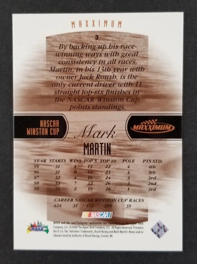 Mark Martin 2000 MAXXIMUM NASCAR Racing Card #3 (NM) - Image 2 of 2