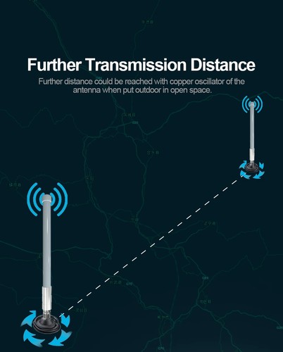 1090 MHz Antenna for FPV Telemetering Remote Sensing Antennas for Aerial View - Zdjęcie 19 z 27