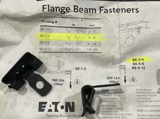 {#50}~B-Line BE-2-4, 1/8 to 1/4", Hammer-On Installation, Flange Beam Fastener,