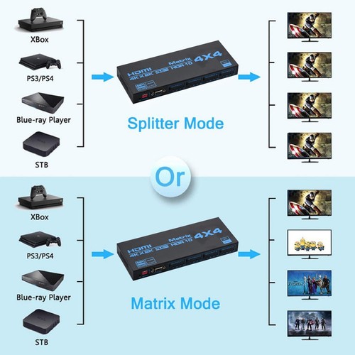 4x4 4 In 4 Out 4K HDMI Matrix Switcher W/ EDID Extractor & IR Remote Control q - Picture 5 of 10