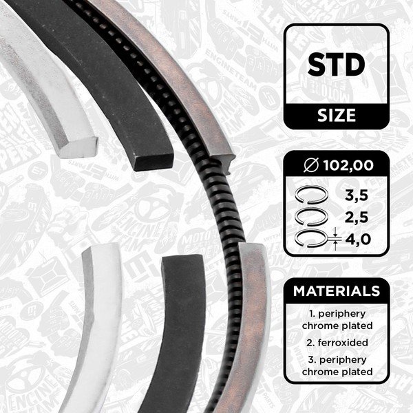Et Engineteam Kolbenringsatz R1004700 FüR Renault Midliner Manager Midlum-image