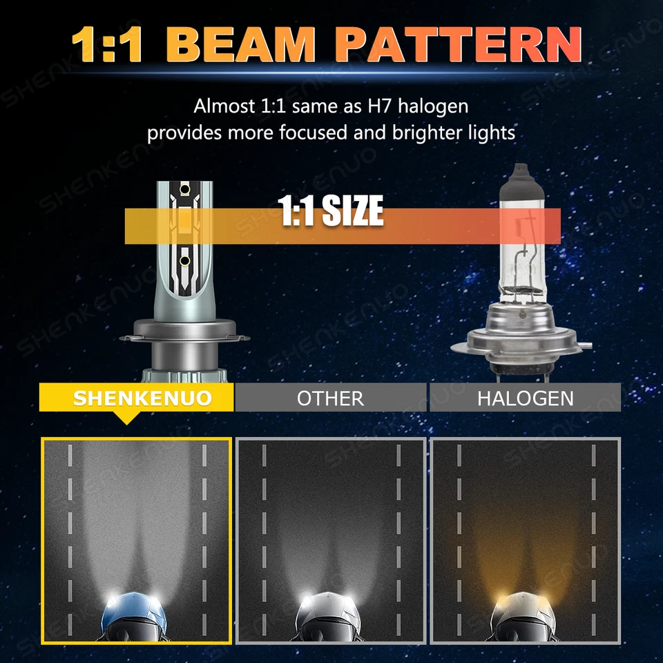 Kits de bombilla de faros LED H7 de haz alto-bajo para Mercedes-Benz GL350/450/550 2010-2016 Foto 2 de 4