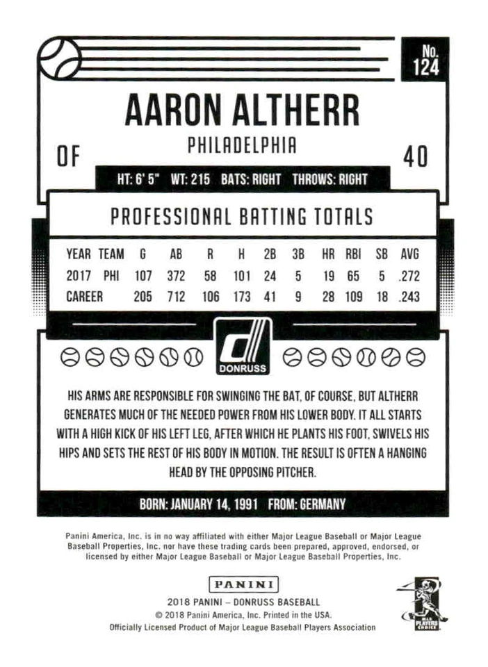 2018 Donruss #124 Aaron Altherr - Image 2 of 2