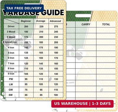 2pcs Golfers Quick Reference Distance Card Golf Club Range Estimation Cheat Shee