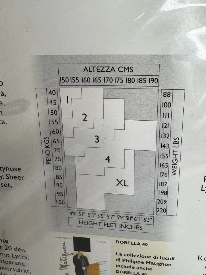 Pantimedias PHILIPPE MATIGNON Paris JADE 20 DEN Pura Sedosa Brillante Lycra Talla 2 Foto 4 de 4