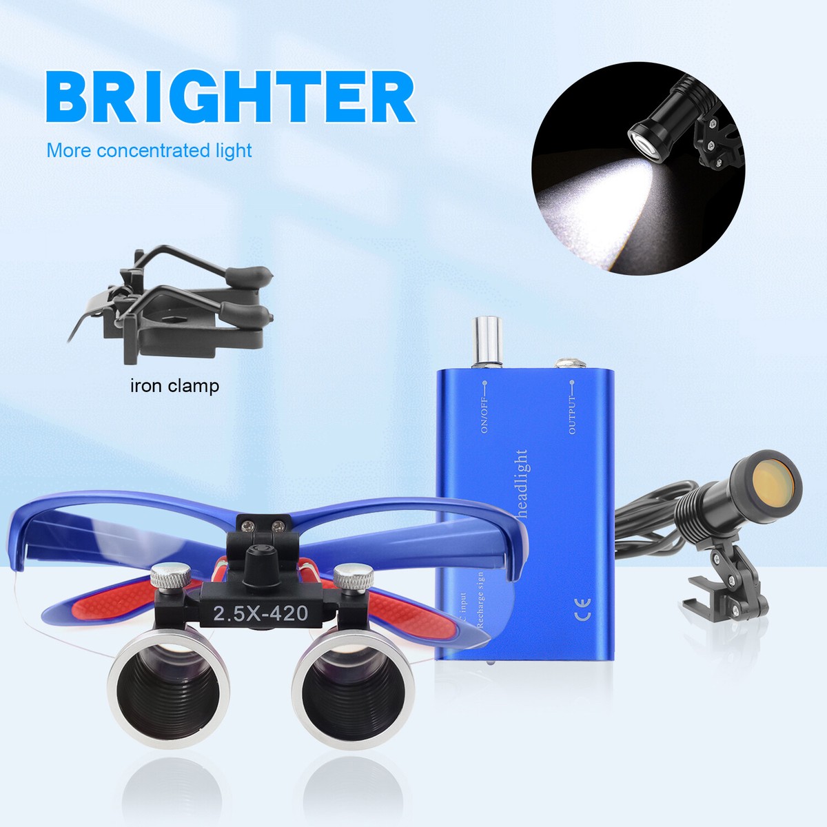 2.5X Binocular Loupes with 5W LED Headlamp Blue &Two Clip