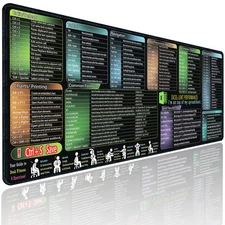 excel Cheat Sheet Mouse pad,Extra Large Office Keyboard Shortcuts Mousepad,Of...