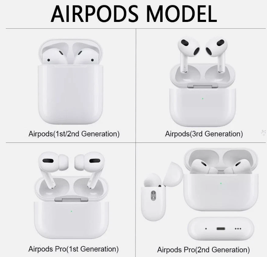 For Apple Airpods Pro 3 4 2 2025 Wholesale Bulk Lot Earphone Clear Case Cover - Image 3 of 4