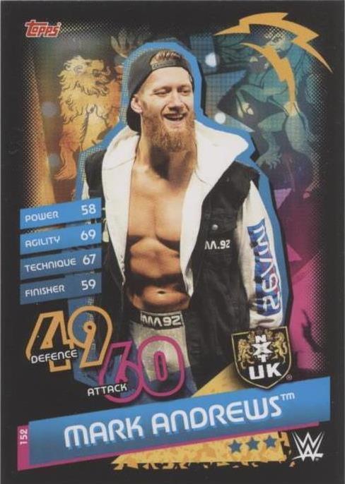 2020 Topps WWE Slam Attax Reloaded - Mark Andrews #152 - 1 of 1