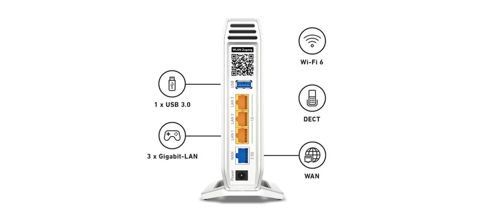 Router WLAN AVM FRITZBox 4060 Gigabit Ethernet Tri Band 2400 Mbit s Wi Fi 6 WPA3 - Imagen 2 de 2