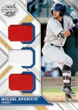 Miguel Aparicio relic jersey patch baseball card 2018 Panini Elite Extra #TMMA