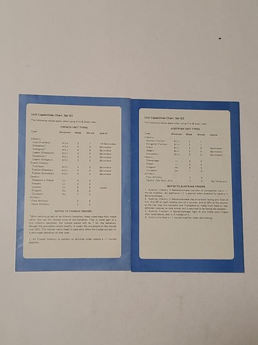 Game Designers Workshop System 7 Napoleonics 1978 1, 3-6, 9, 10, 12, & 13 Sheets - Picture 6 of 14