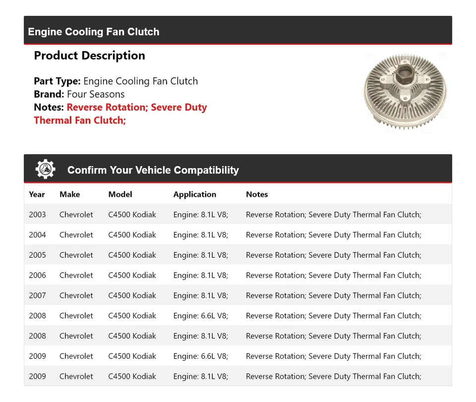 Embrague ventilador refrigeración motor Chevrolet C4500 Kodiak 2003-2009 4 estaciones 2004 Foto 2 de 4