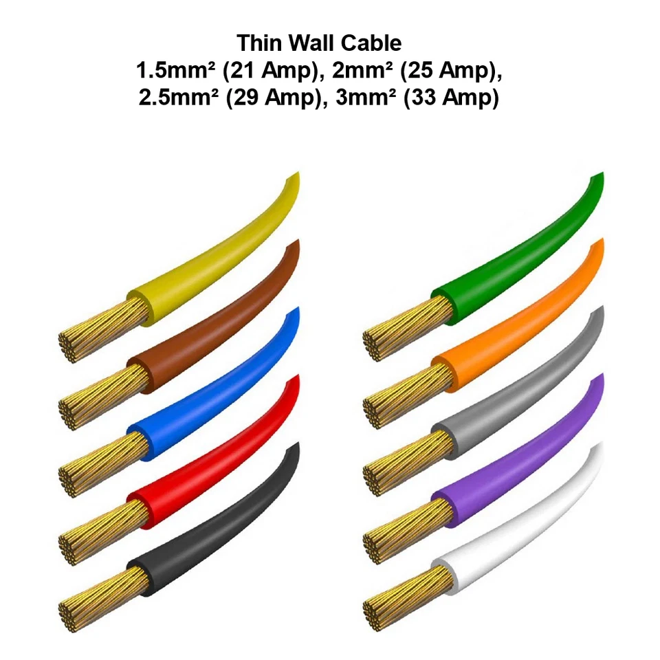AUTOMARINE CABLES Thin Wall Single Core Stranded Cable 12v 24v Wire 1.5mm 2mm 2.5mm 3mm