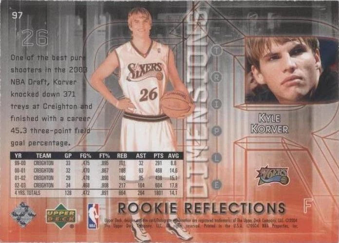 2003-04 Upper Deck Triple Dimensions - Kyle Korver #97 - 2 of 2