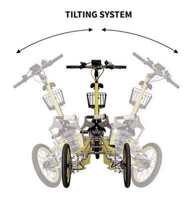 tricycle suspension