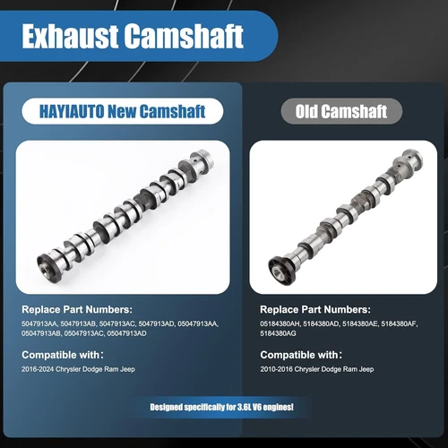 Right Intake Camshaft 5047913AD For 2016-2024 Chrysler Dodge Jeep Ram 1500 3.6L - Bild 6 von 15