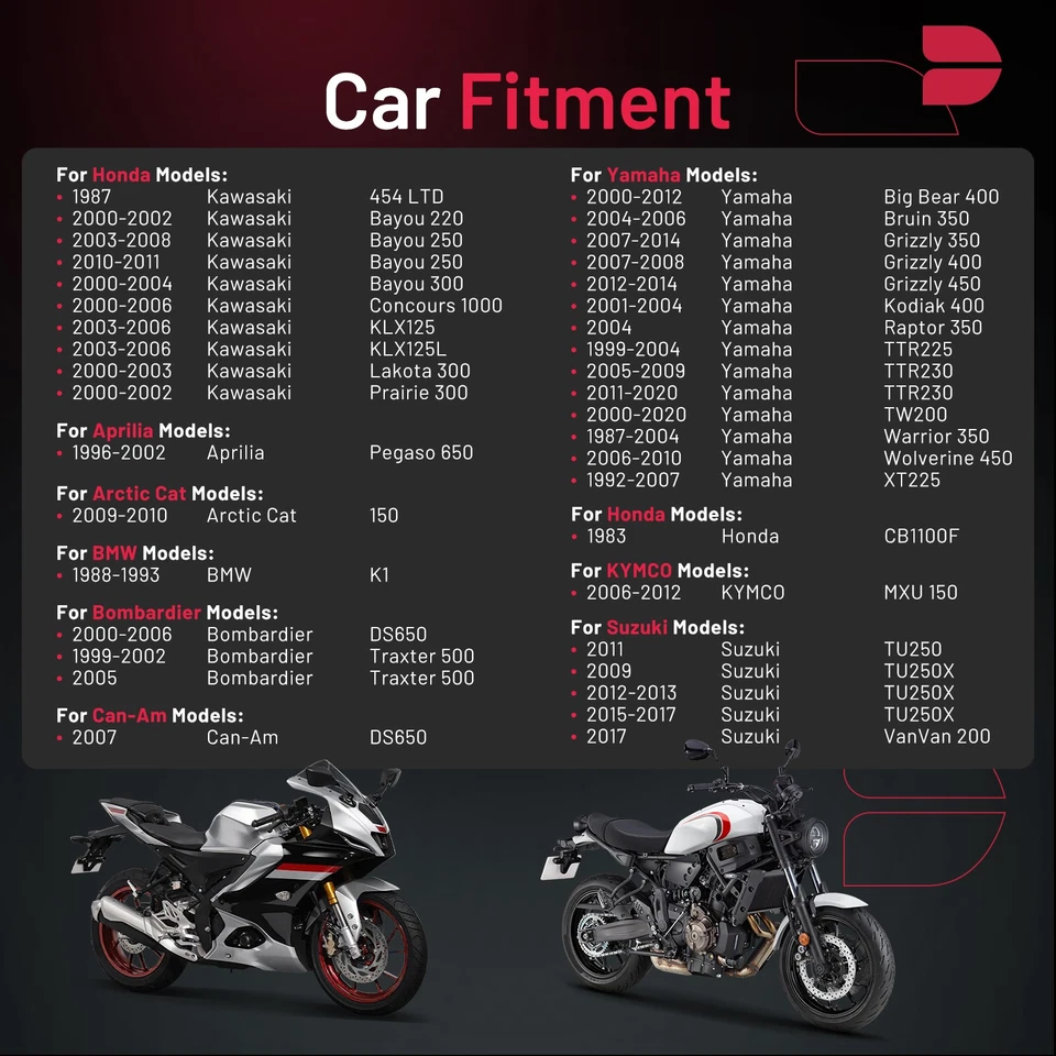 Juego de 4 bujías 7162 para Honda CB1100F 1983 Foto 3 de 4