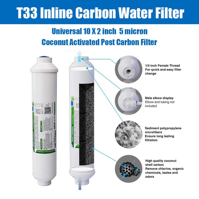 ISpring FT15 Cartuccia Di Ricambio Post-filtro A Carbone Attivo Universale Per Osmosi Inversa 5stadio 92217775 - Foto 6