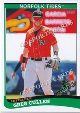 2023 Norfolk Tides 1st Greg Cullen RC Rookie Baltimore Orioles Minor League