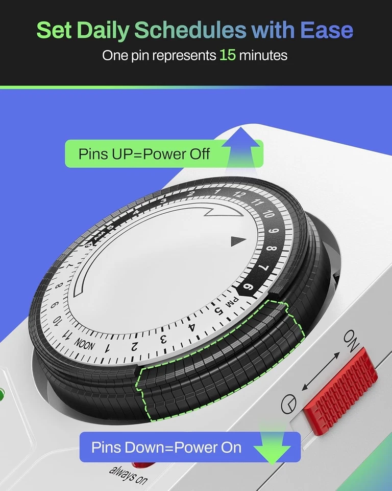 High Yield 8 Outlet Surge Protector / Timer 8 outlets (4-timer, 4-constant) - Image 2 of 4