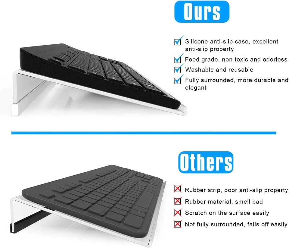 Richboom Clear Acrylic Tilted Computer Keyboard Holder for Easy Ergonomic Typing - Image 3 of 4