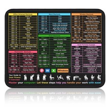 Small Excel Cheat Sheet Desk Pad - Portable Square 10L x 8W inches, Black