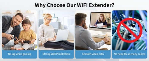 ROQRL Wi-Fi Extender/Booster/Access Point, 1200 Mbps Dual Band (NEW) - Picture 13 of 15