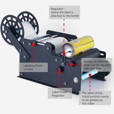 Manual Round Labeling Machine, Bottle Label Applicator #1650P R1