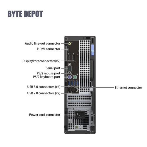 DELL Desktop Computer PC i7 6TH,up to 64GB RAM,17TB SSD HDD,Windows 10/11, WiFi - Picture 6 of 7